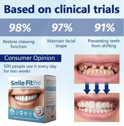 SmileFitPro™ New Generation Flexible Full Denture Solution